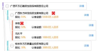 廣西千萬(wàn)億融資性擔(dān)保有限責(zé)任公司 賦能實(shí)體經(jīng)濟(jì)，護(hù)航企業(yè)發(fā)展