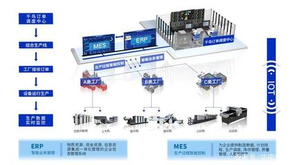 千鳥互聯(lián)榮膺2020中國印刷業(yè)創(chuàng)新十強(qiáng) 物聯(lián)網(wǎng)設(shè)備銷售成增長引擎