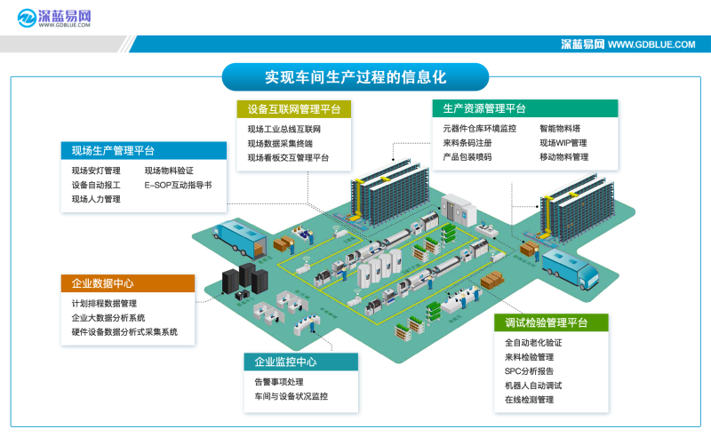 快看看你的工廠是否也有這些“隱形的浪費(fèi)”？